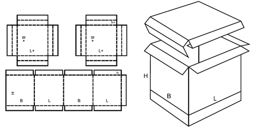 corrugated box, carton box, shipping box, packaging box, packing box, heavy duty corrugated box