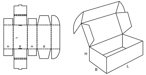 corrugated box, carton box, shipping box, packaging box, packing box, heavy duty corrugated box