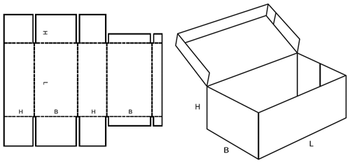 corrugated box, carton box, shipping box, packaging box, packing box, heavy duty corrugated box