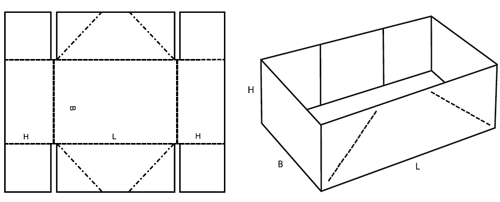 corrugated box, carton box, shipping box, packaging box, packing box, heavy duty corrugated box