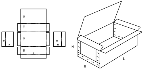corrugated box, carton box, shipping box, packaging box, packing box, heavy duty corrugated box