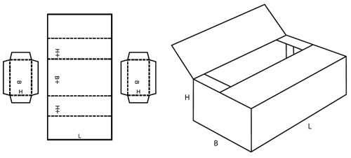 corrugated box, carton box, shipping box, packaging box, packing box, heavy duty corrugated box