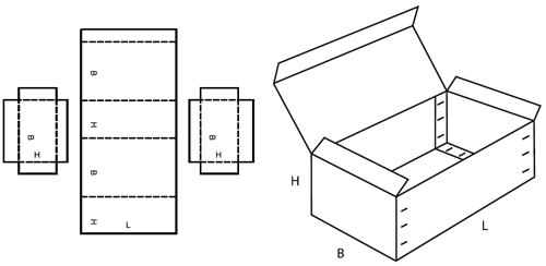 corrugated box, carton box, shipping box, packaging box, packing box, heavy duty corrugated box