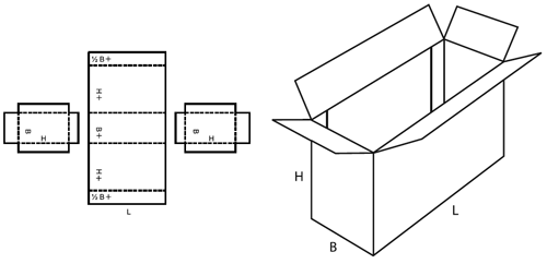 corrugated box, carton box, shipping box, packaging box, packing box, heavy duty corrugated box