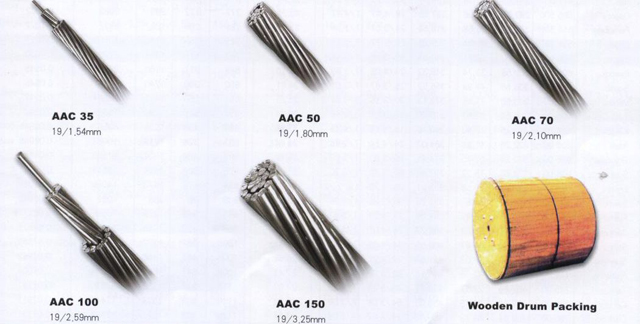 ALL ALUMINIUM CONDUCTOR, BARE CONDUCTOR, AAC, POWER CABLE, control cable, power control cable