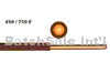 H07V-U PVC Wire