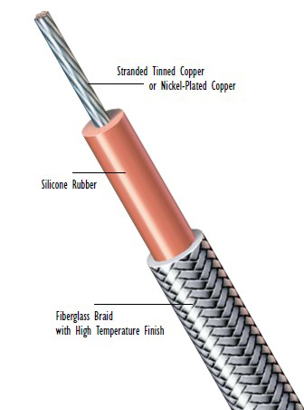 Silicon Rubber Cable, Silicon Rubber Wire, High Temperature Resistant cable, High temperature resistant wire, cable